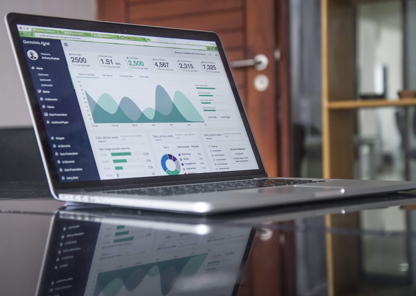 Computadora portátil mostrando un panel con gráficos de indicadores financieros.
